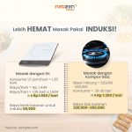 NEOZEN INDUCTION STOVE NZ-IH9 - Image 4